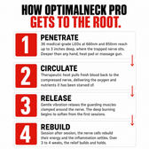 OptimalNeck Pro